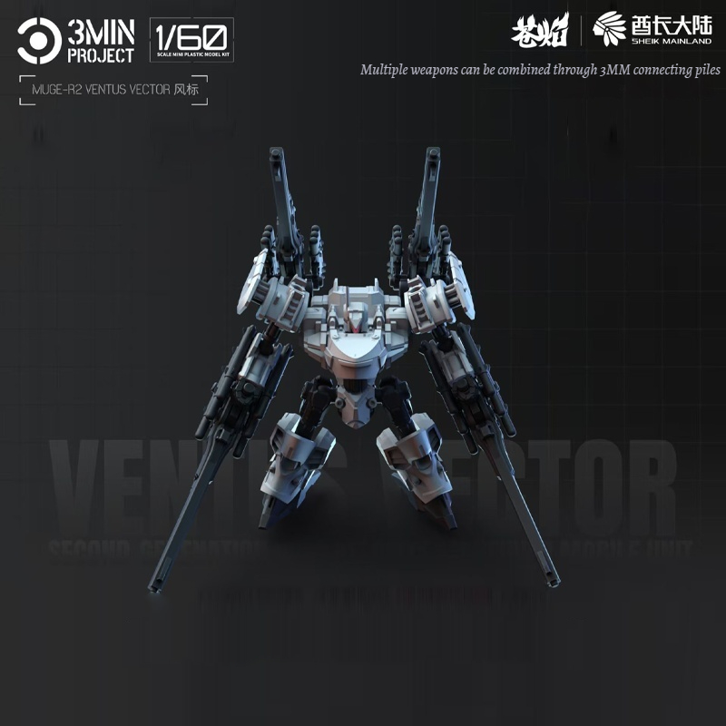 シェイク本土アニメロボットガレージキット MUGE-R2 ベ - Good Smile Company Figma のレビューと価格