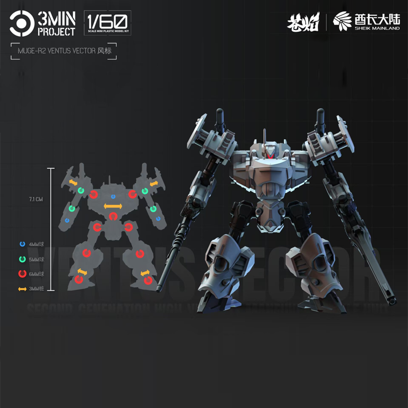シェイク本土アニメロボットガレージキット MUGE-R2 ベ - Good Smile Company Figma のレビューと価格